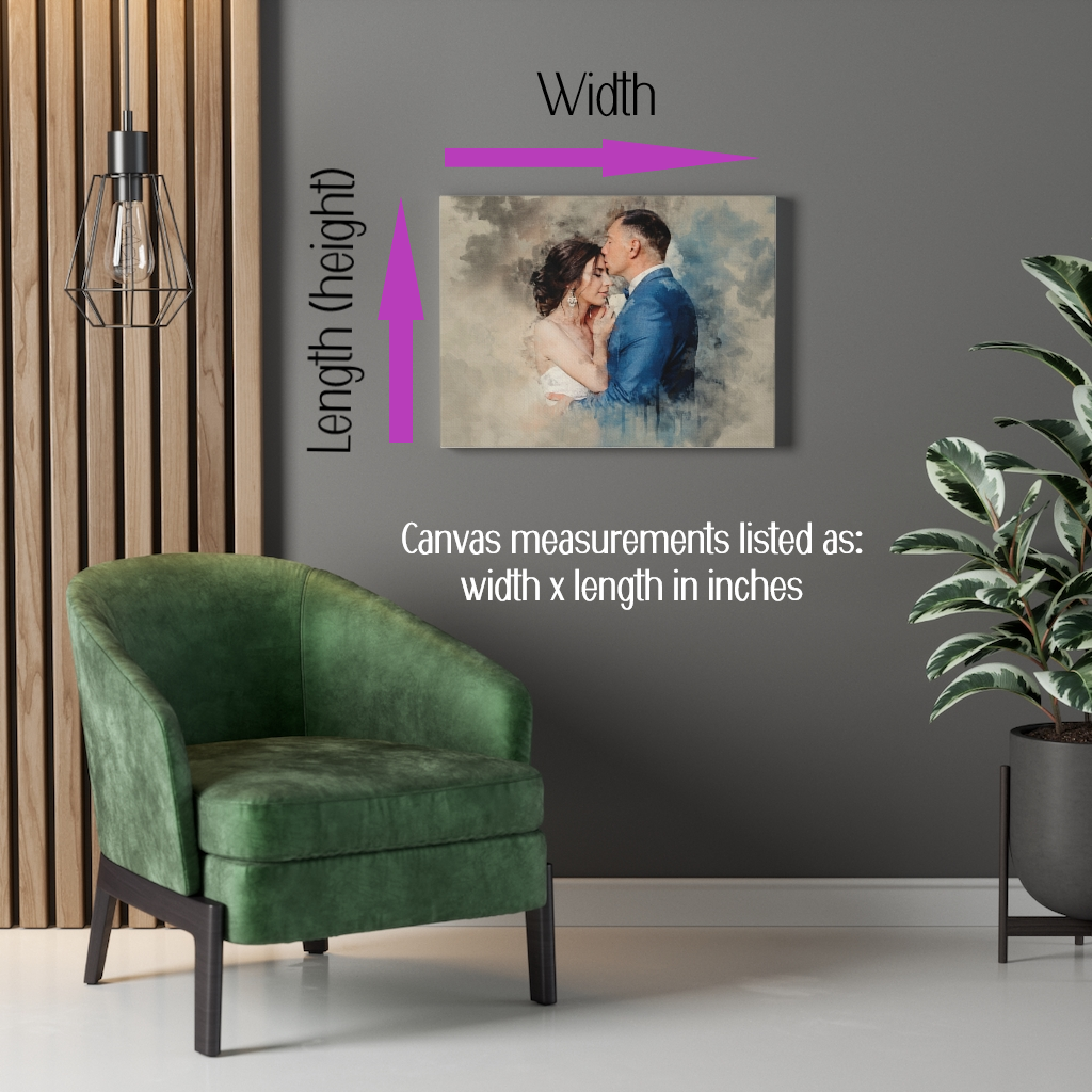 Personalized Watercolor Painting, Custom Watercolor Portrait From Photo