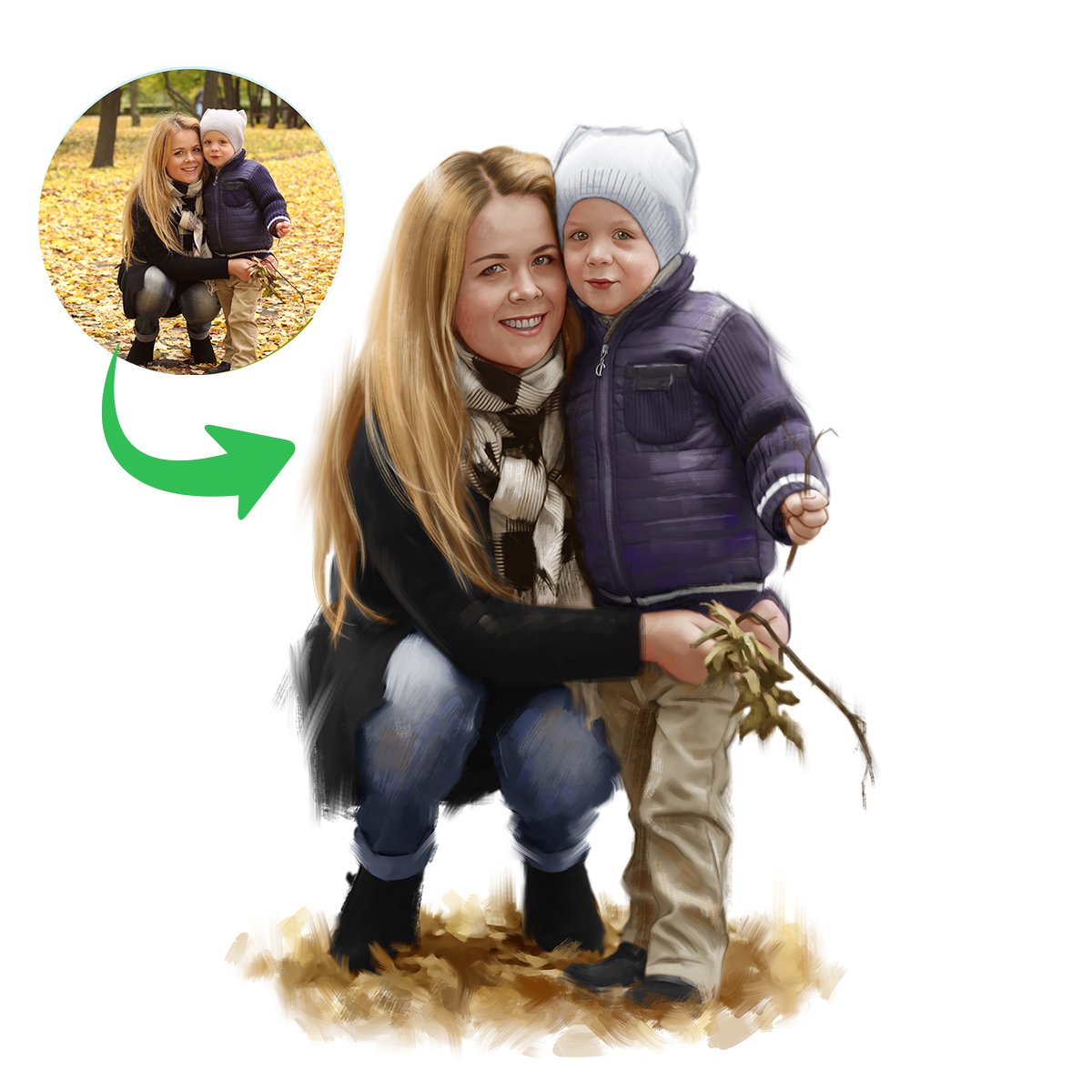 Custom Portrait - Portrait from Photo