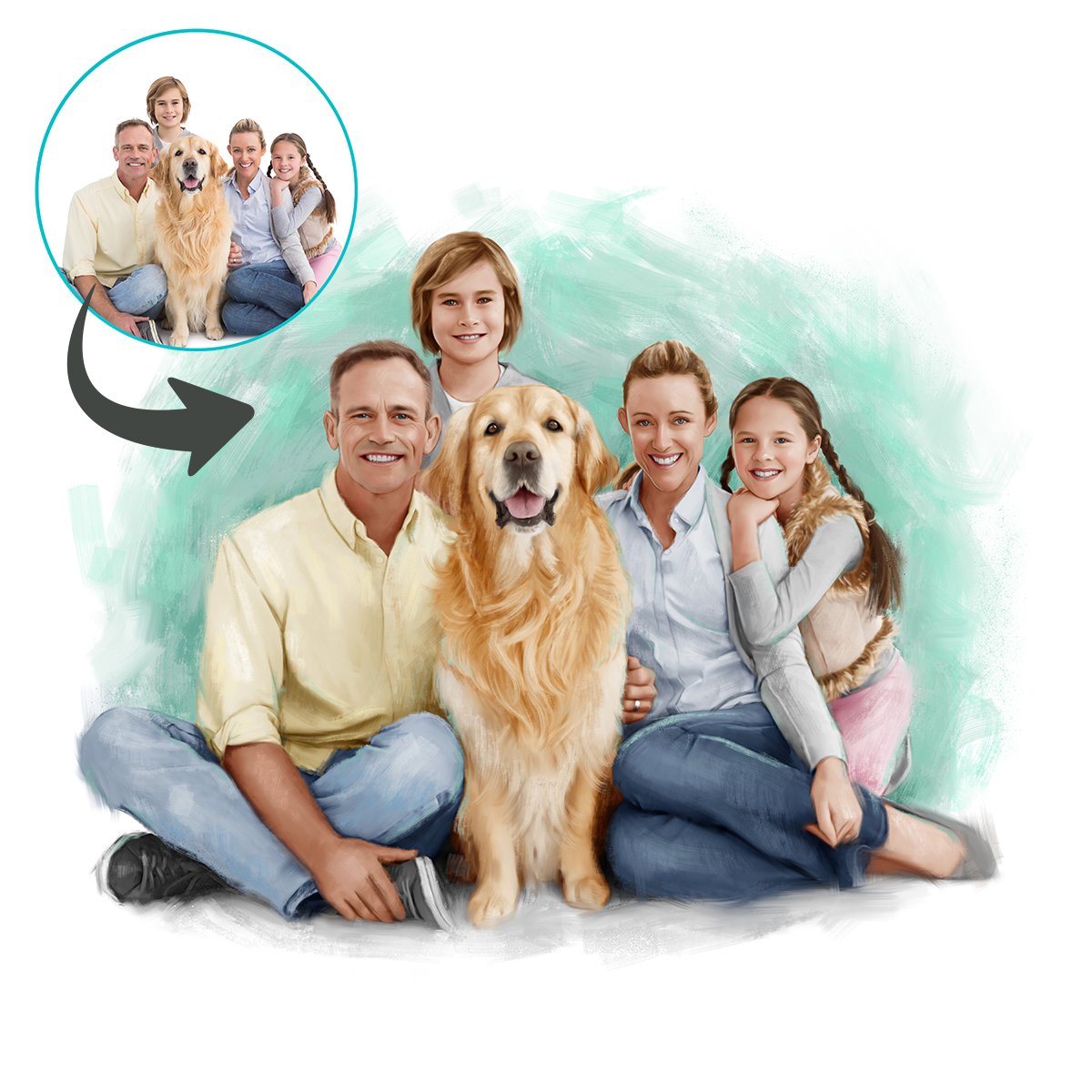 Custom Portrait - Portrait from Photo