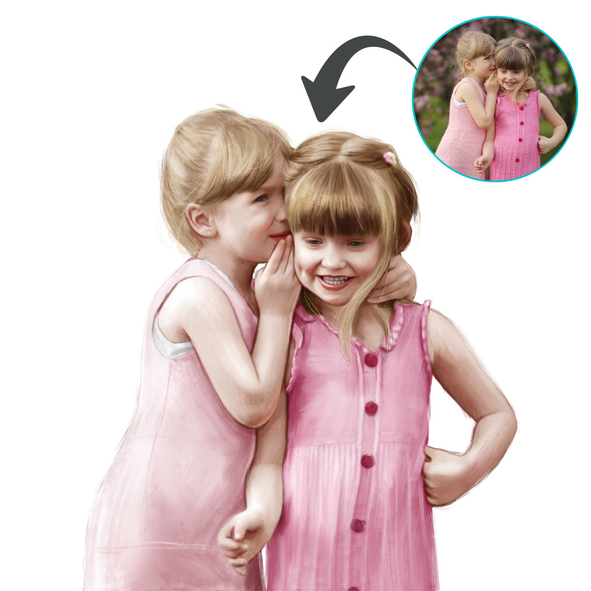 Custom Portrait - Portrait from Photo