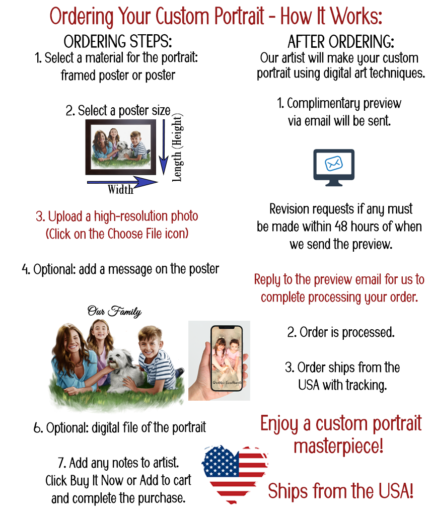 Custom Portrait - Portrait from Photo